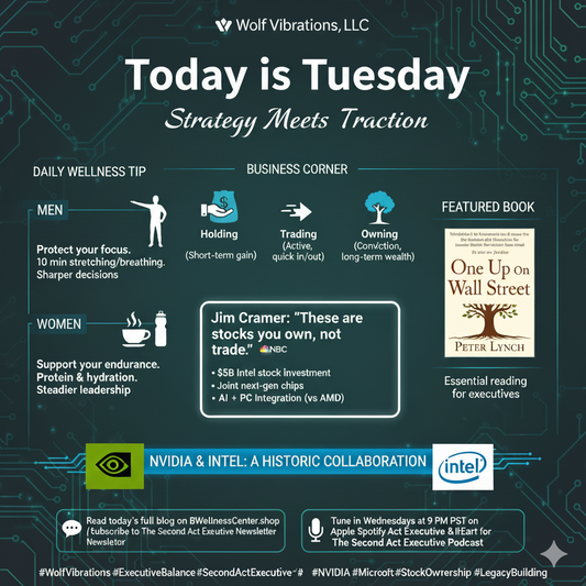 From Tone to Traction: Executives Owning the Week